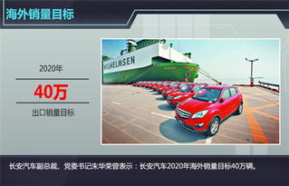 長(zhǎng)安自主品牌加速出海，計(jì)劃今年出口量翻番，SUV與智能座艙成主力軍